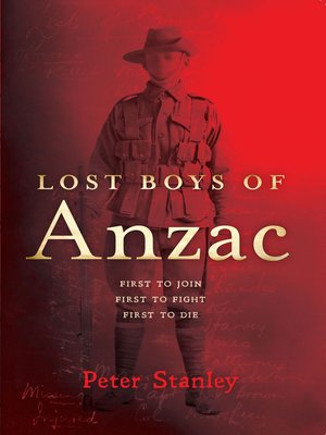 cover image of Lost Boys of Anzac